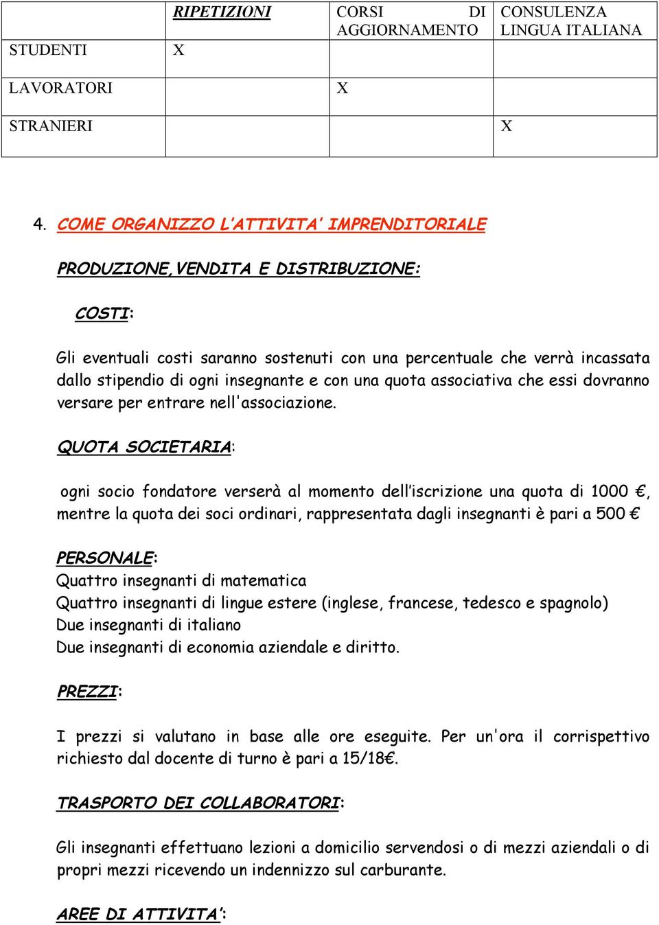 con una quota associativa che essi dovranno versare per entrare nell'associazione.