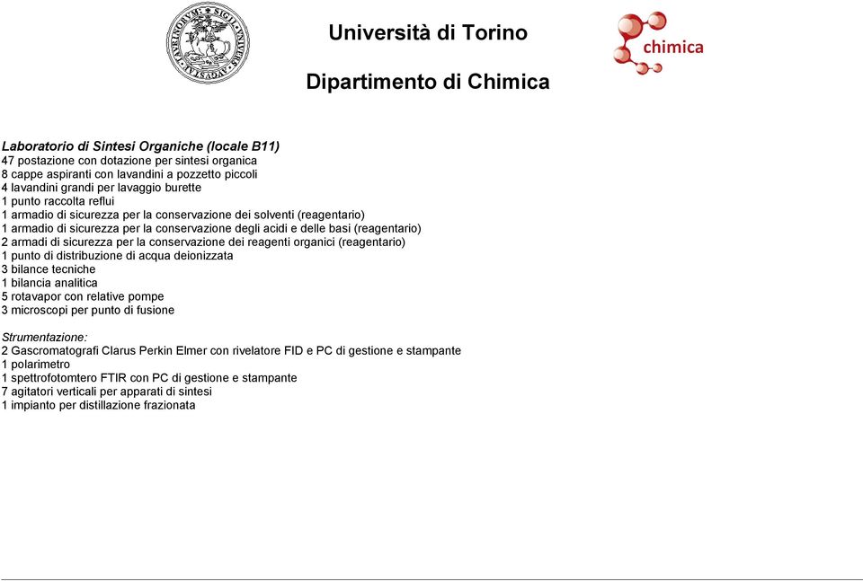 (reagentario) 1 punto di distribuzione di acqua deionizzata 3 bilance tecniche 1 bilancia analitica 5 rotavapor con relative pompe 3 microscopi per punto di fusione 2 Gascromatografi Clarus Perkin