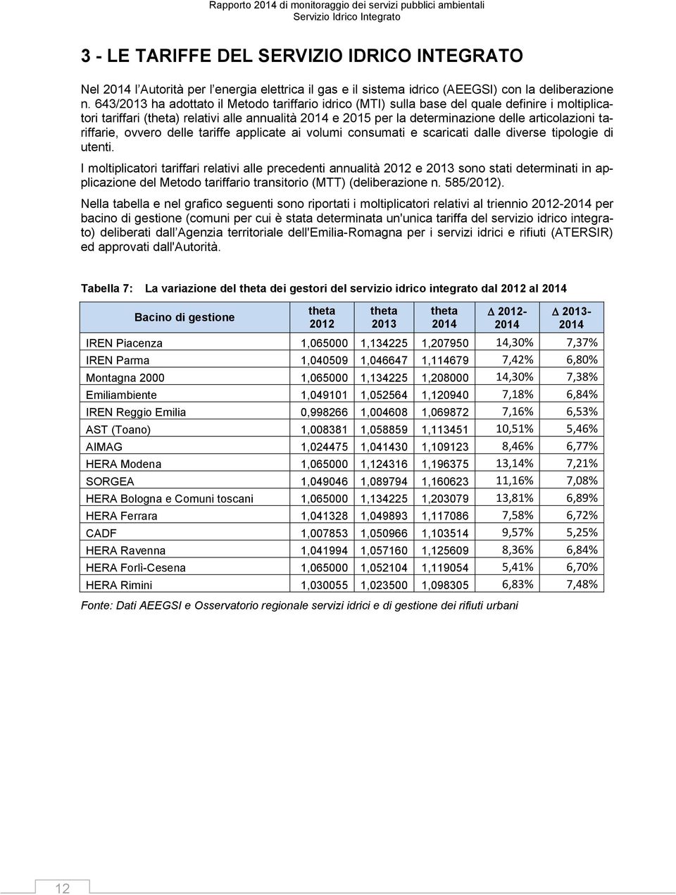 643/2013 ha adottato il Metodo tariffario idrico (MTI) sulla base del quale definire i moltiplicatori tariffari (theta) relativi alle annualità 2014 e 2015 per la determinazione delle articolazioni