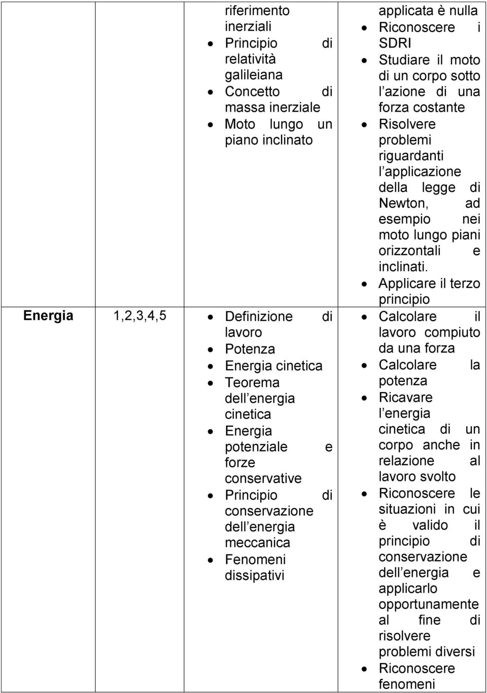 l azione di una forza costante riguardanti l applicazione della legge di Newton, ad esempio nei moto lungo piani orizzontali e inclinati.