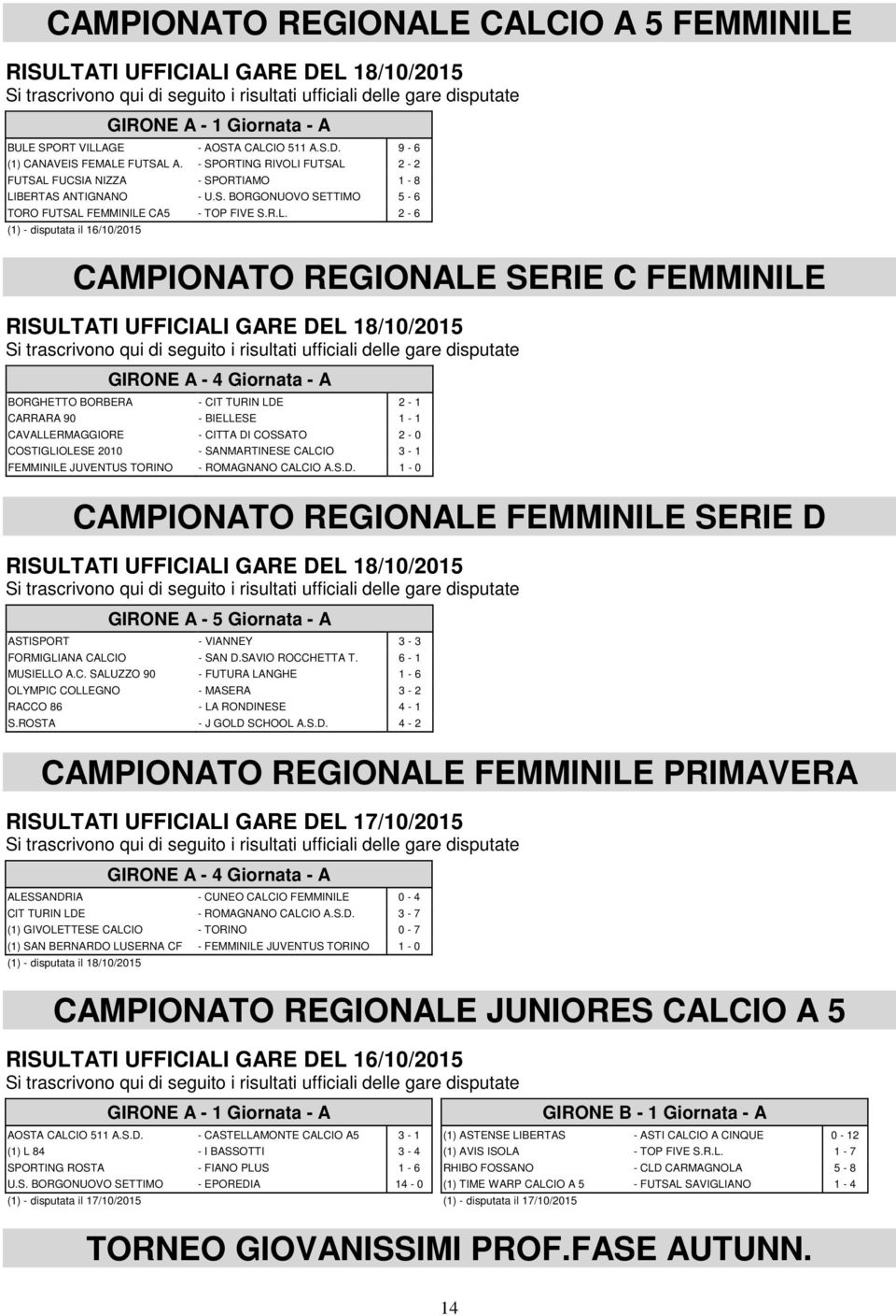 R.L. 2-6 (1) - disputata il 16/10/2015 CAMPIONATO REGIONALE SERIE C FEMMINILE RISULTATI UFFICIALI GARE DEL 18/10/2015 Si trascrivono qui di seguito i risultati ufficiali delle gare disputate GIRONE A