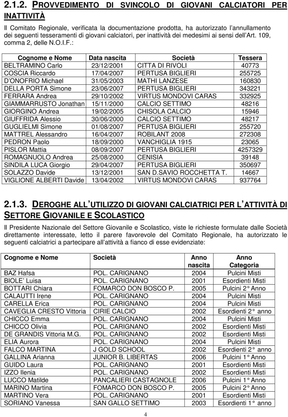 : Cognome e Nome Data nascita Società Tessera BELTRAMINO Carlo 23/12/2001 CITTA DI RIVOLI 40773 COSCIA Riccardo 17/04/2007 PERTUSA BIGLIERI 255725 D ONOFRIO Michael 31/05/2003 MATHI LANZESE 160830