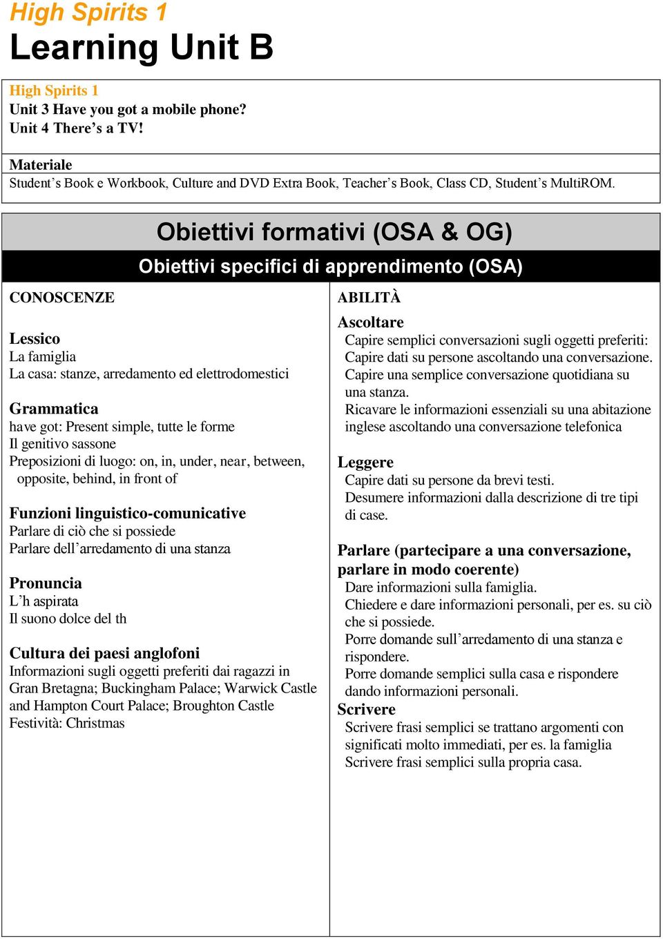 Obiettivi formativi (OSA & OG) Obiettivi specifici di apprendimento (OSA) CONOSCENZE Lessico La famiglia La casa: stanze, arredamento ed elettrodomestici Grammatica have got: Present simple, tutte le