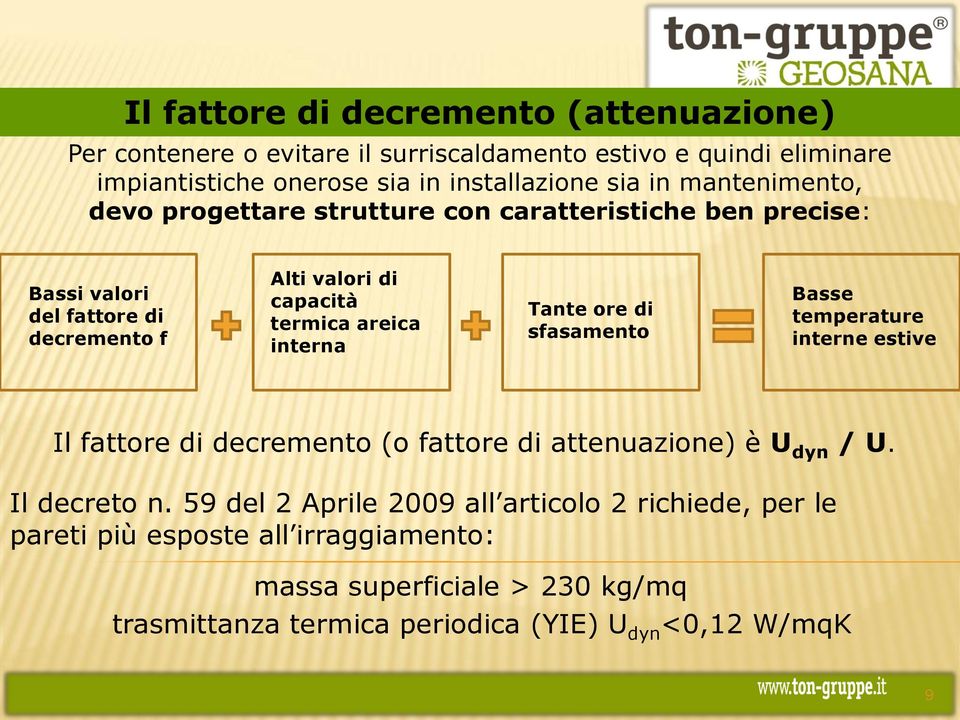 interna Tante ore di sfasamento Basse temperature interne estive Il fattore di decremento (o fattore di attenuazione) è U dyn / U. Il decreto n.