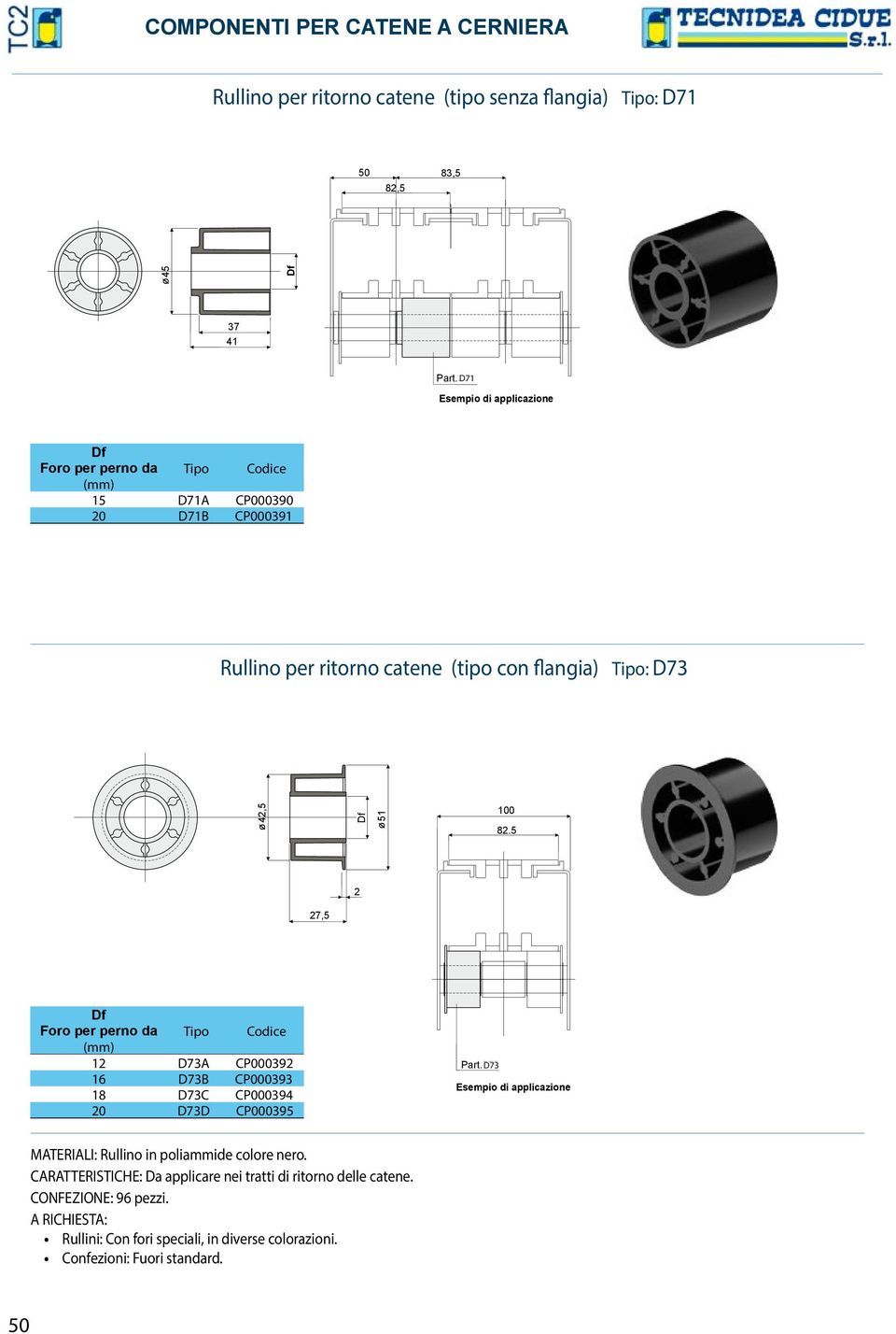 5 2 27,5 12 D73A CP000392 16 D73B CP000393 18 D73C CP000394 D73D CP000395 Part.