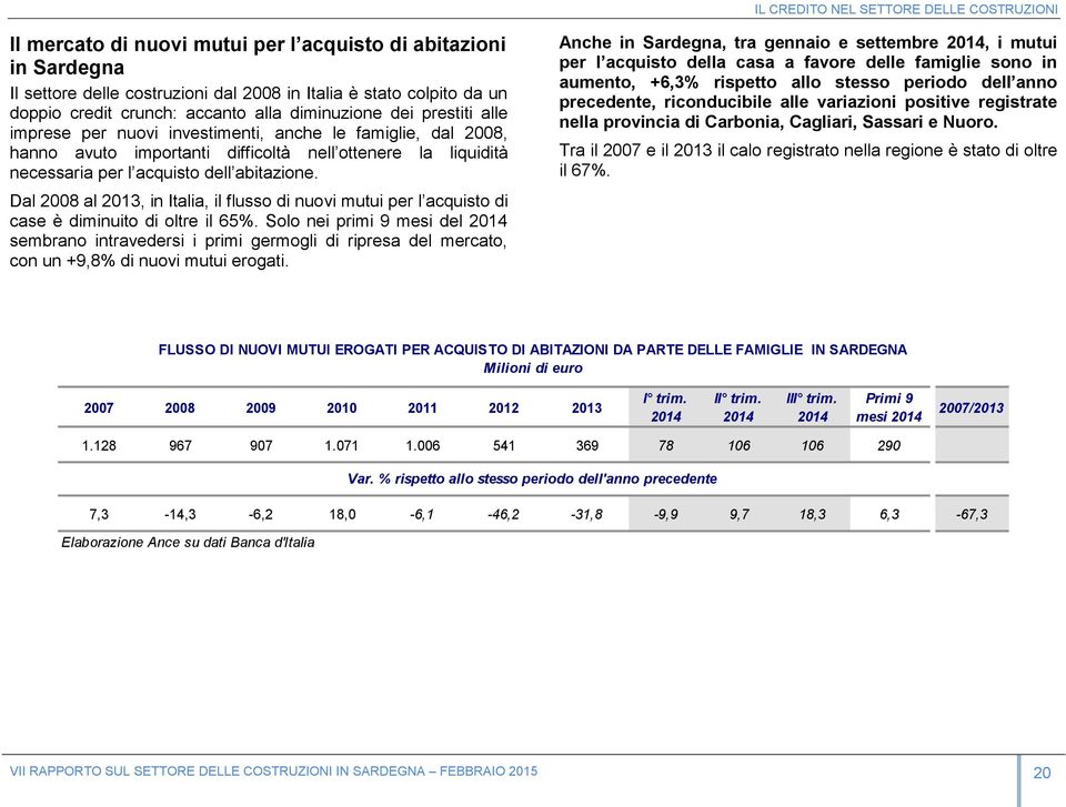 abitazione. Dal 2008 al 2013, in Italia, il flusso di nuovi mutui per l acquisto di case è diminuito di oltre il 65%.