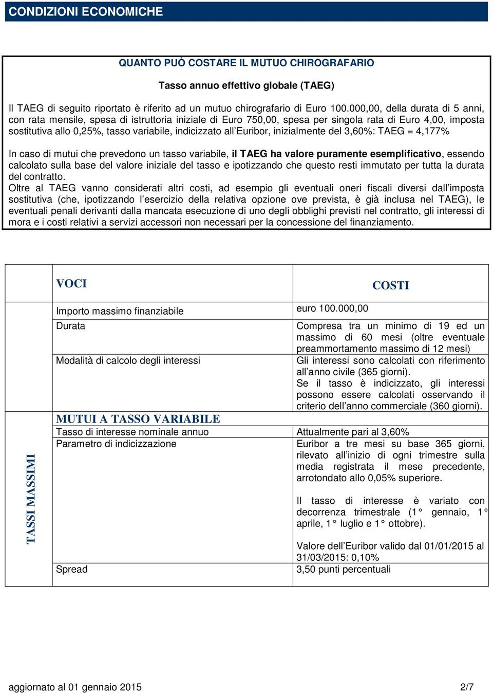 Euribor, inizialmente del 3,60%: TAEG = 4,177% In caso di mutui che prevedono un tasso variabile, il TAEG ha valore puramente esemplificativo, essendo calcolato sulla base del valore iniziale del