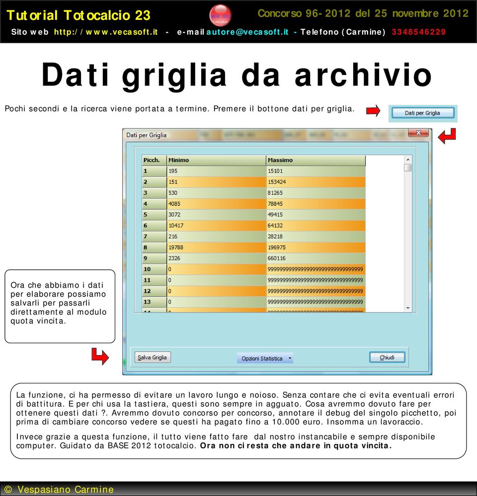 Senza contare che ci evita eventuali errori di battitura. E per chi usa la tastiera, questi sono sempre in agguato. Cosa avremmo dovuto fare per ottenere questi dati?