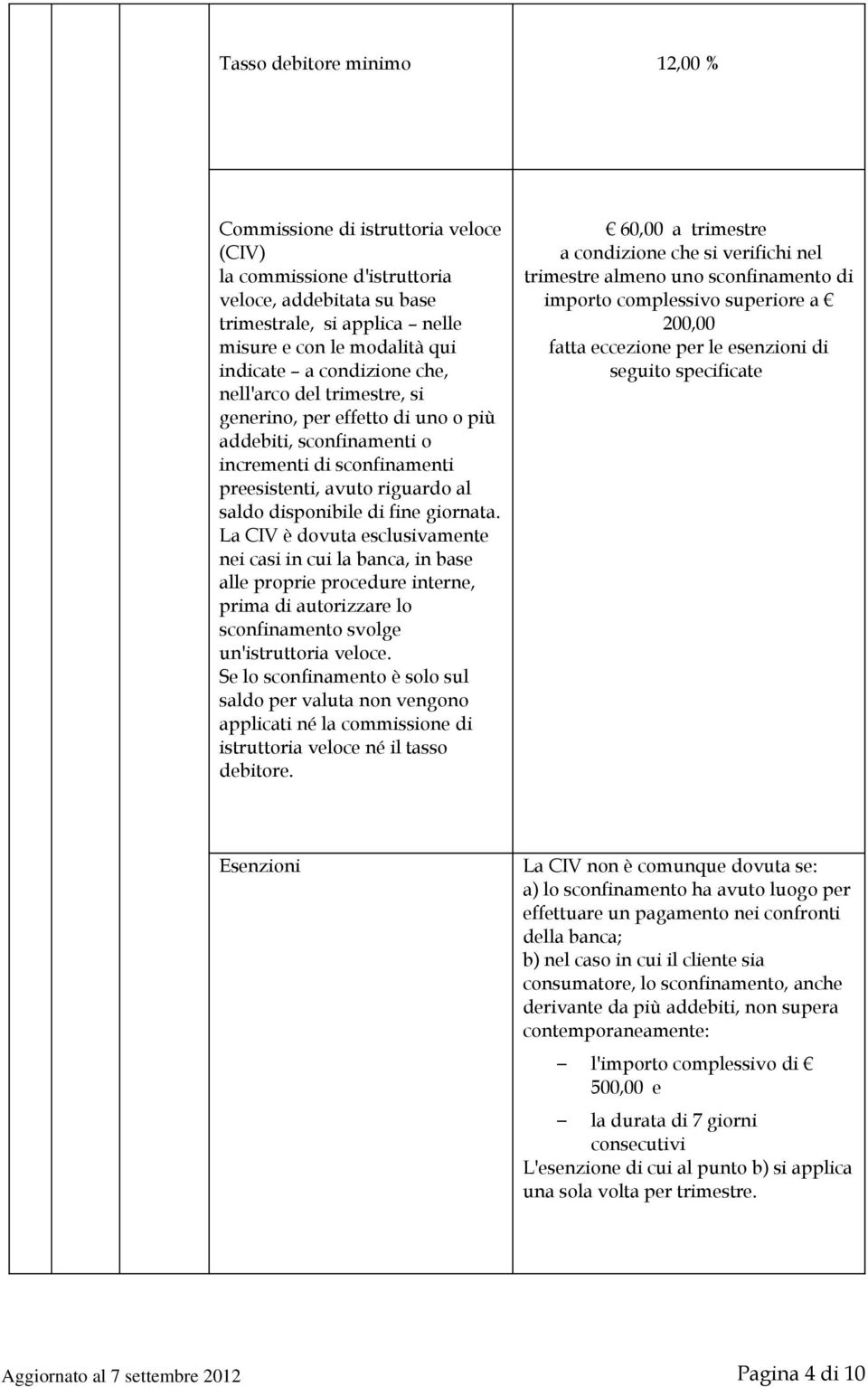 La CIV è dovuta esclusivamente nei casi in cui la banca, in base alle proprie procedure interne, prima di autorizzare lo sconfinamento svolge un'istruttoria veloce.