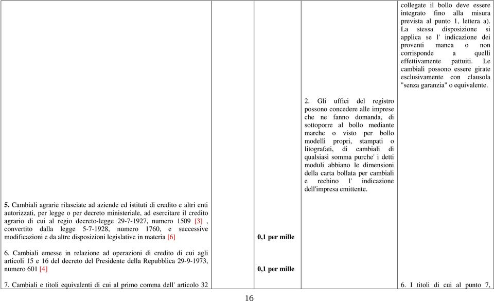 Le cambiali possono essere girate esclusivamente con clausola "senza garanzia" o equivalente. 2.