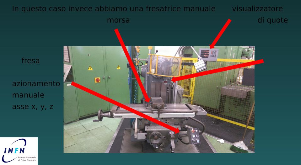 fresa azionamento manuale asse