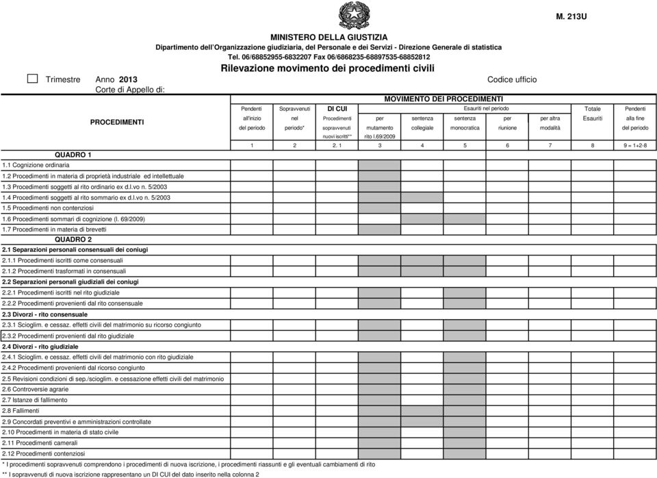 1 Cognizione ordinaria 1.2 Procedimenti in materia di proprietà industriale ed intellettuale 1.3 Procedimenti soggetti al rito ordinario ex d.l.vo n. 5/2003 1.