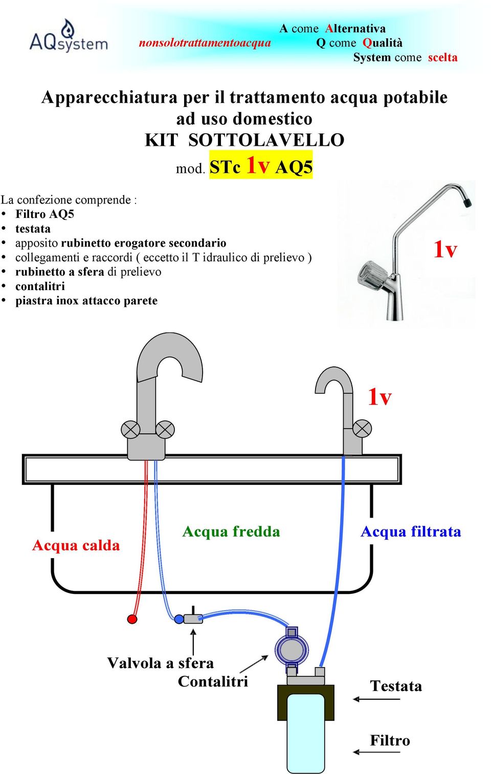 STc 1v AQ5 La confezione comprende : Filtro AQ5 testata apposito rubinetto erogatore secondario