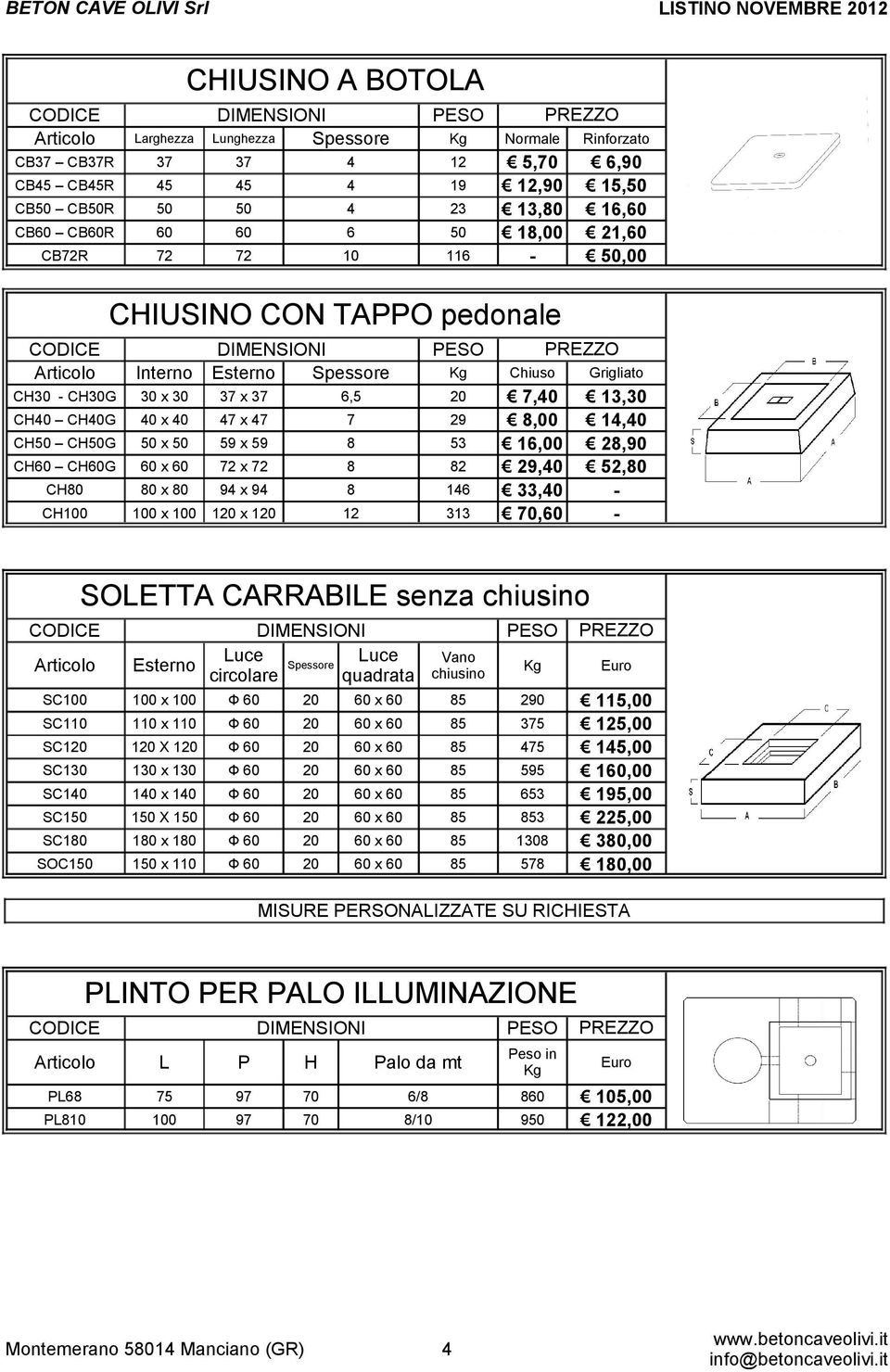 chiusino Luce Luce circolare quadrata Vano chiusino 1,00 1,00 1,00 1,00 195,00 2,00 3,00 1,00 SC x Ф x 5 290 SC x Ф x 5 3 SC X Ф x 5 SC1 1 x 1 Ф x 5 595 SC1 1 x 1 Ф x 5 6 SC0