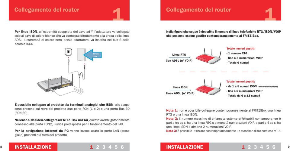 Nella figura che segue è descritto il numero di linee telefoniche RTG/ISDN/VOIP che possono essere gestite contemporaneamente al FRITZ!Box.