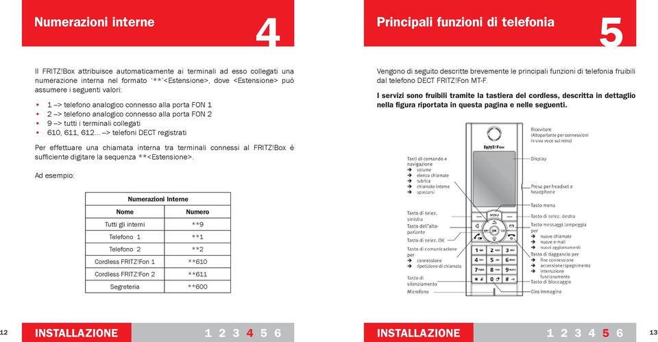 alla porta FON 1 2 --> telefono analogico connesso alla porta FON 2 9 --> tutti i terminali collegati 610, 611, 612.