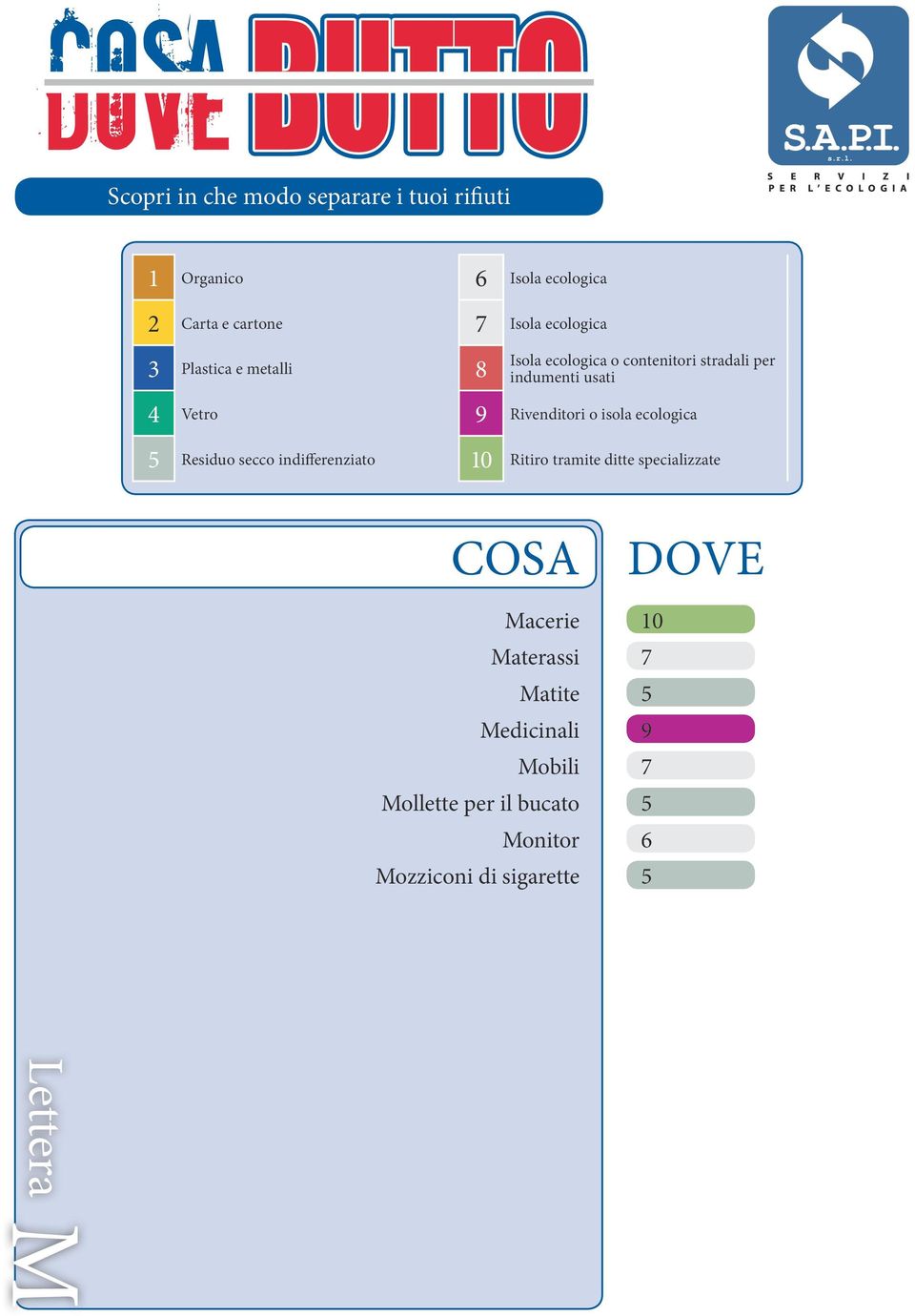 Mollette per il bucato 5