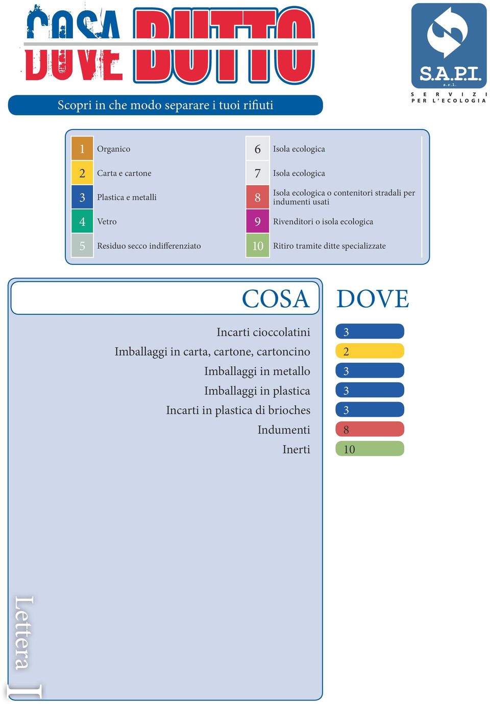 3 Imballaggi in plastica 3 Incarti in