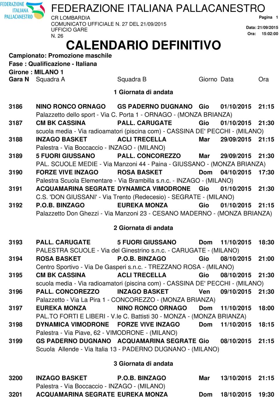 CARUGATE Gio 01/10/2015 21:30 3188 INZAGO BASKET ACLI TRECELLA Mar 29/09/2015 21:15 3189 5 FUORI GIUSSANO PALL.