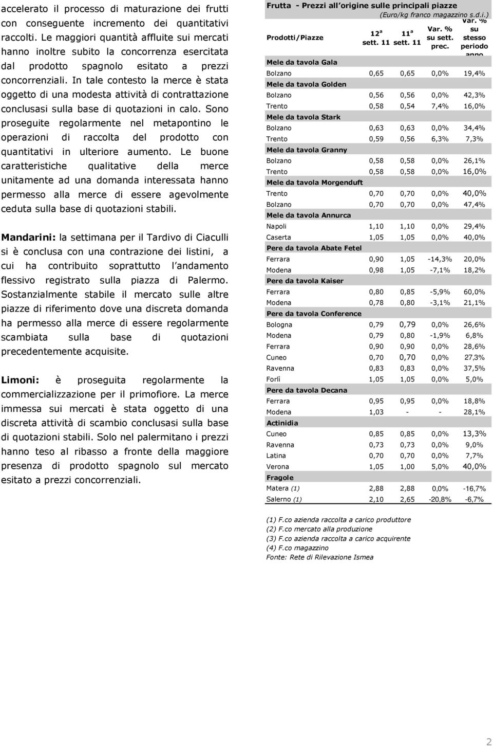 In tale contesto la merce è stata oggetto di una modesta attività di contrattazione conclusasi sulla base di quotazioni in calo.