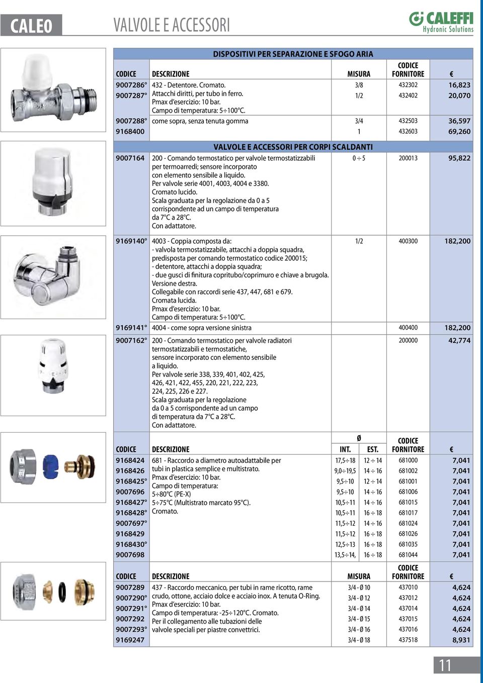 1/2 432402 20,070 9007288 come sopra, senza tenuta gomma 3/4 432503 36,597 9168400 1 432603 69,260 VALVOLE E ACCESSORI PER CORPI SCALDANTI 9007164 200 - Comando termostatico per valvole