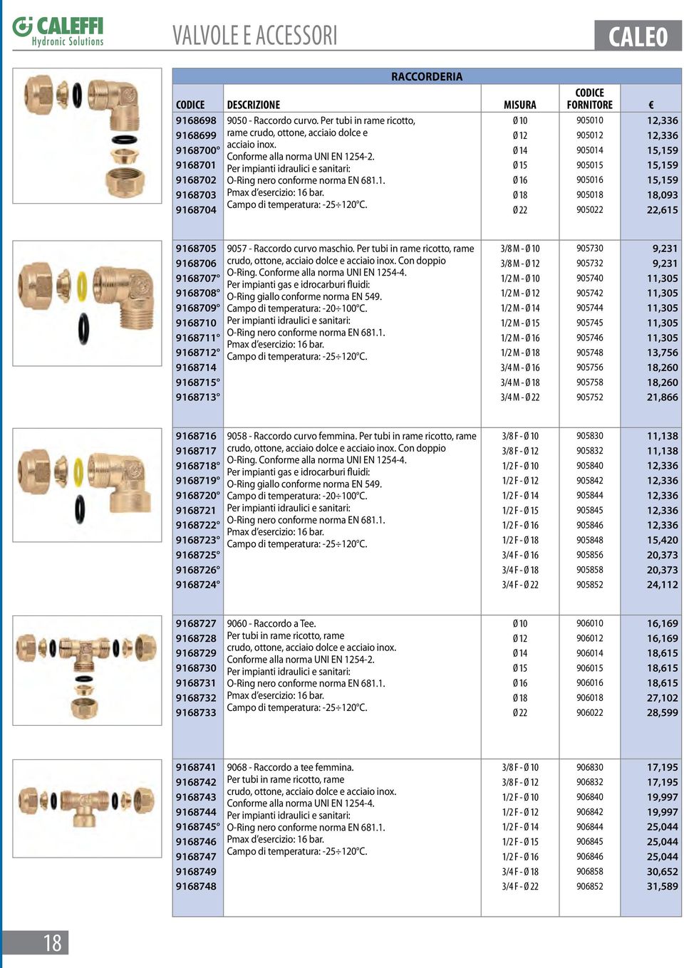 9168701 Per impianti idraulici e sanitari: Ø 15 905015 15,159 9168702 O-Ring nero conforme norma EN 681.1. Ø 16 905016 15,159 9168703 Pmax d esercizio: 16 bar.