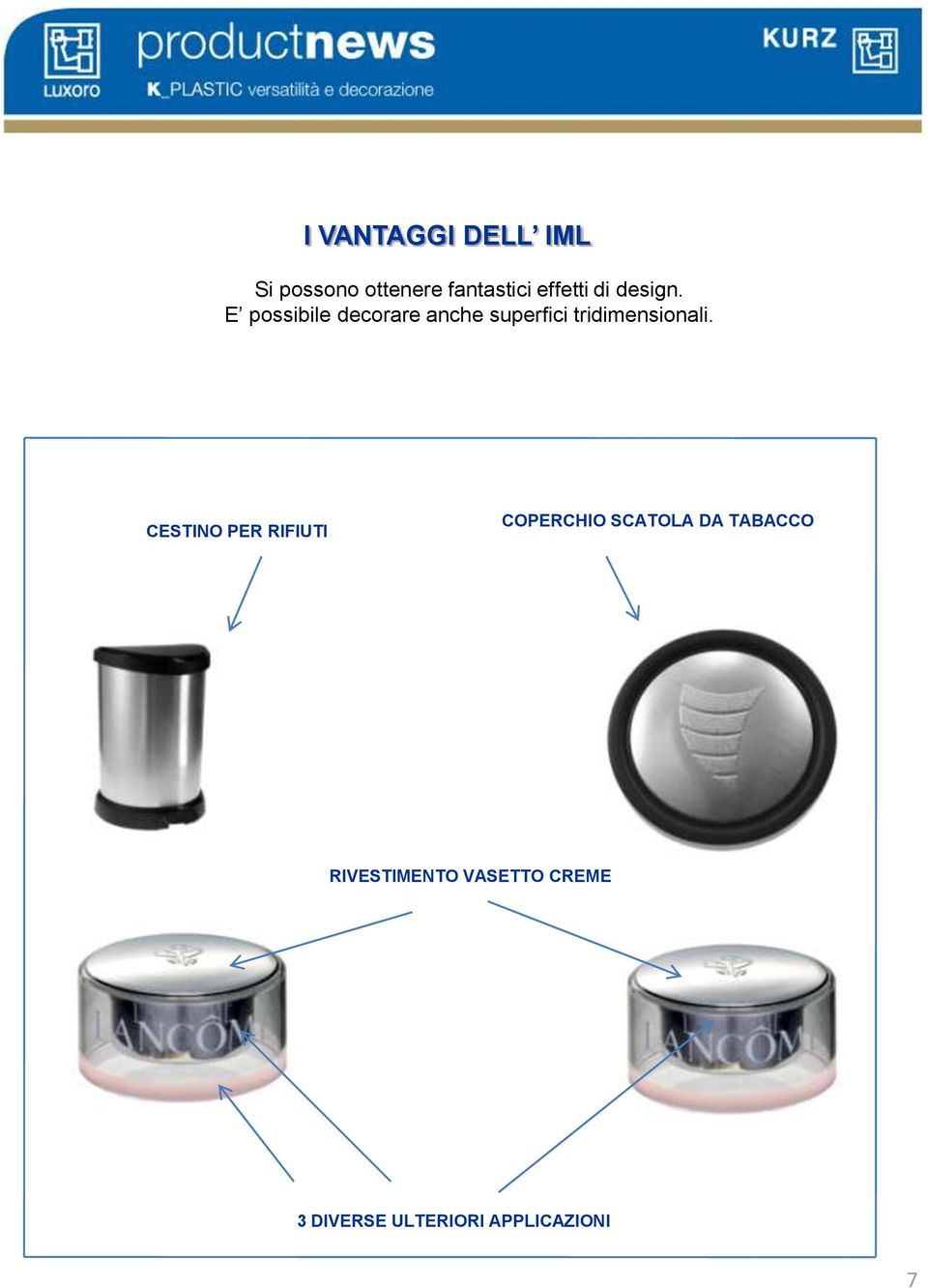 E possibile decorare anche superfici tridimensionali.