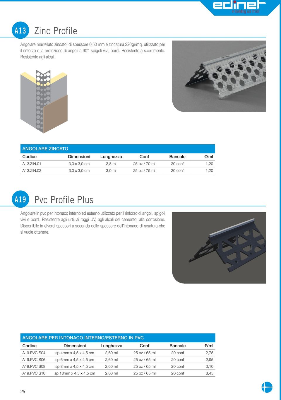 ATO A13.ZIN.01 3,0 x 3,0 cm 2,8 ml 25 pz / 70 ml 20 conf 1,20 A13.ZIN.02 3,0 x 3,0 cm 3,0 ml 25 pz / 75 ml 20 conf 1,20 A19 Pvc Profile Plus Angolare in pvc per intonaco interno ed esterno utilizzato per il rinforzo di angoli, spigoli vivi e bordi.