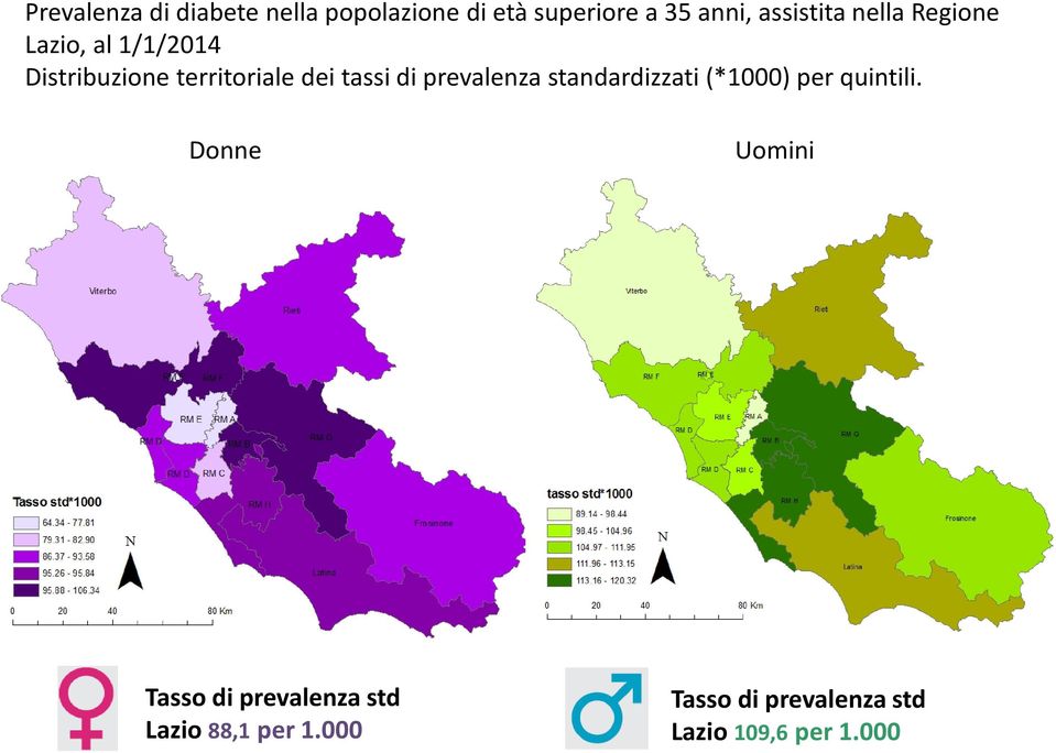 tassi di prevalenza standardizzati (*1000) per quintili.