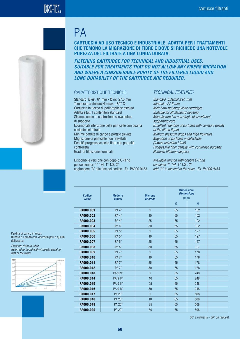 Suitable for treatments that do not allow any fibers migration and where a considerable purity of the filtered liquid and long durability of the cartridge are required.