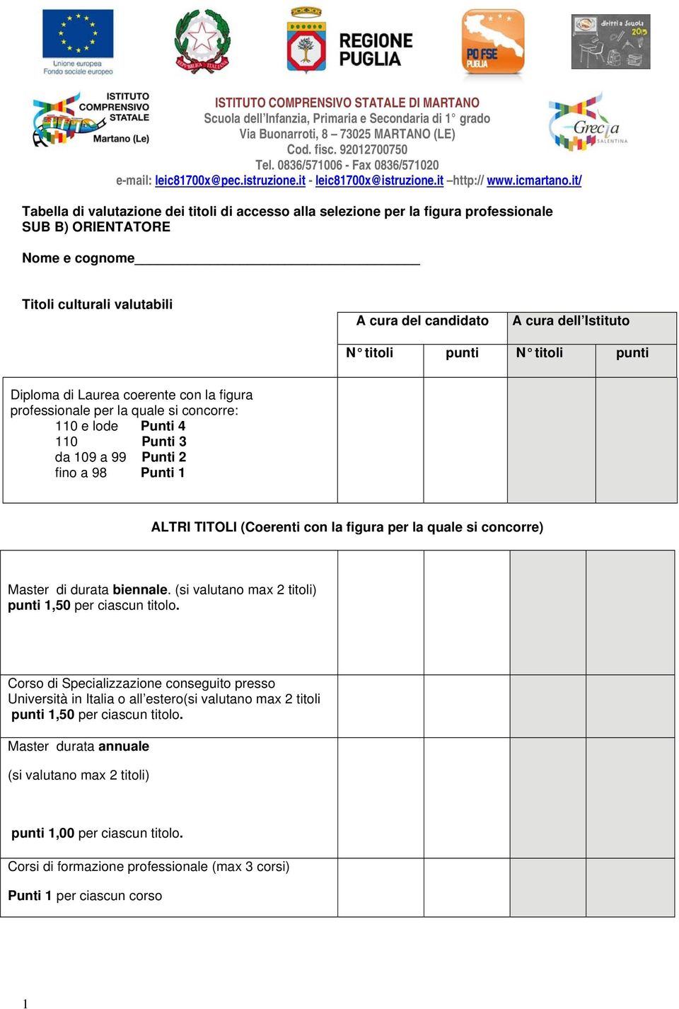 it/ Tabella di valutazione dei titoli di accesso alla selezione per la figura professionale SUB B) ORIENTATORE Nome e cognome Titoli culturali valutabili A cura del candidato A cura dell Istituto N