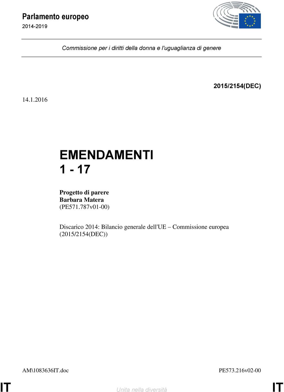 .1.2016 2015/2154(DEC) EMENDAMENTI 1-17 Barbara Matera (PE571.