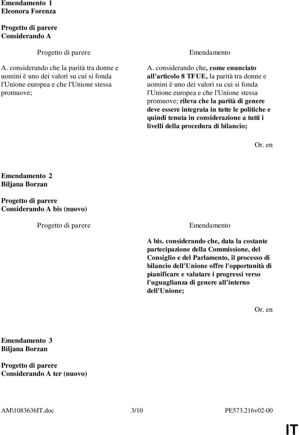 deve essere integrata in tutte le politiche e quindi tenuta in considerazione a tutti i livelli della procedura di bilancio; 2 Biljana Borzan Considerando A bis (nuovo) A bis.