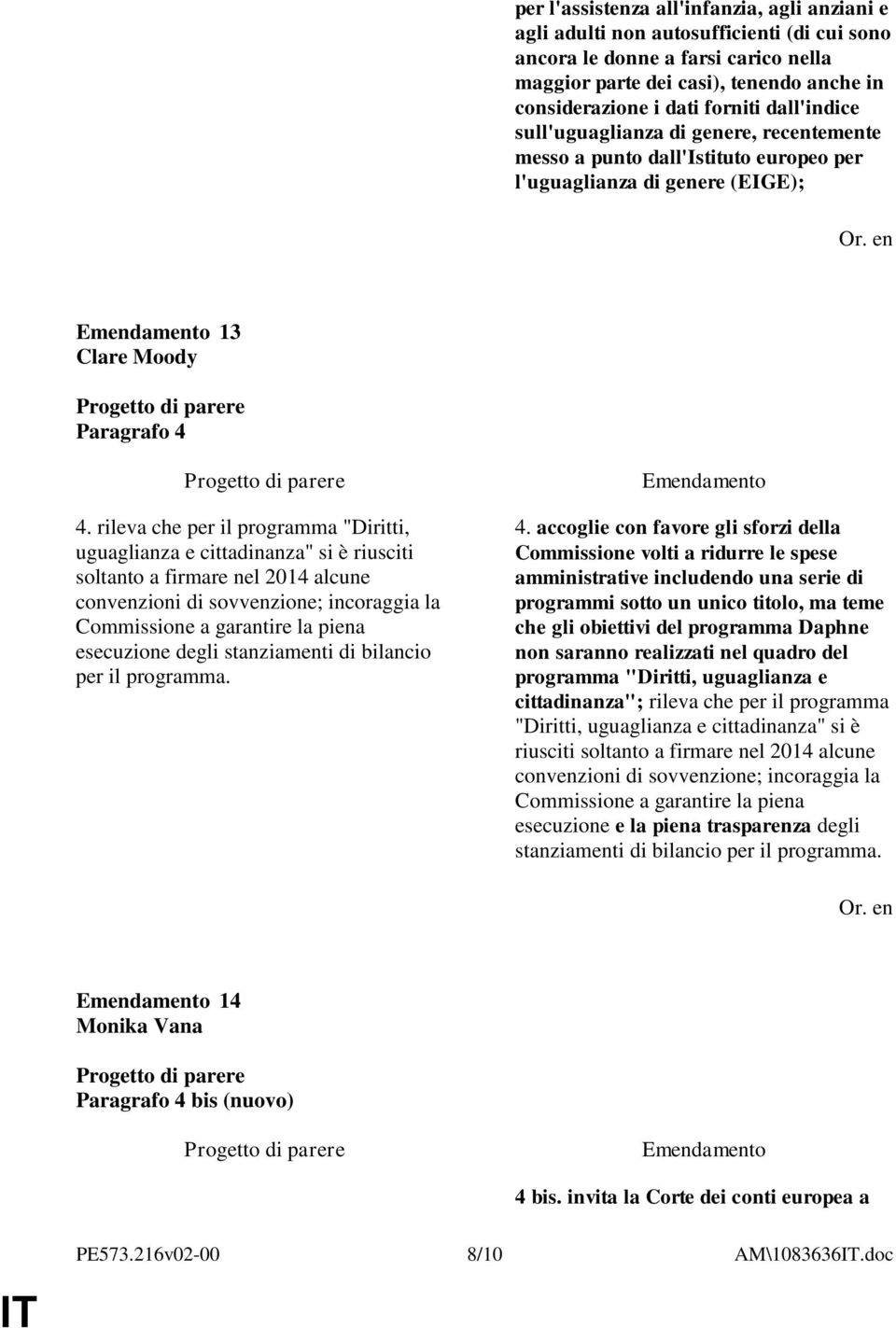 rileva che per il programma "Diritti, uguaglianza e cittadinanza" si è riusciti soltanto a firmare nel 2014 alcune convenzioni di sovvenzione; incoraggia la Commissione a garantire la piena