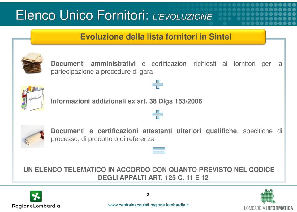 38 Dlgs 163/2006 Documenti e certificazioni attestanti ulteriori qualifiche, specifiche di processo, di