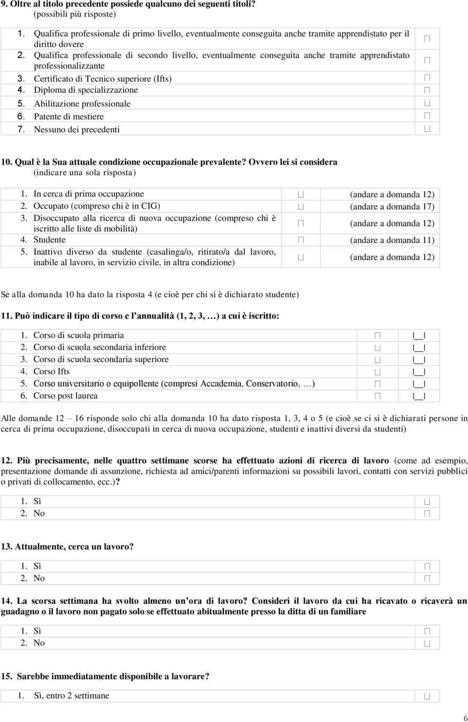 Qualifica professionale di secondo livello, eventualmente conseguita anche tramite apprendistato professionalizzante 3. Certificato di Tecnico superiore (Ifts) 4. Diploma di specializzazione 5.