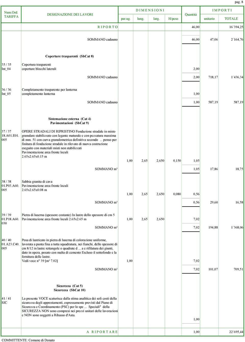 OPERE STRADALI DI RIPRISTINO Fondazione stradale in misto 18.A01.E01. granulare stabilizzato con legante maturale e con pezzatura massima 005 di mm. 51 con curva granulometrica definitiva secondo.