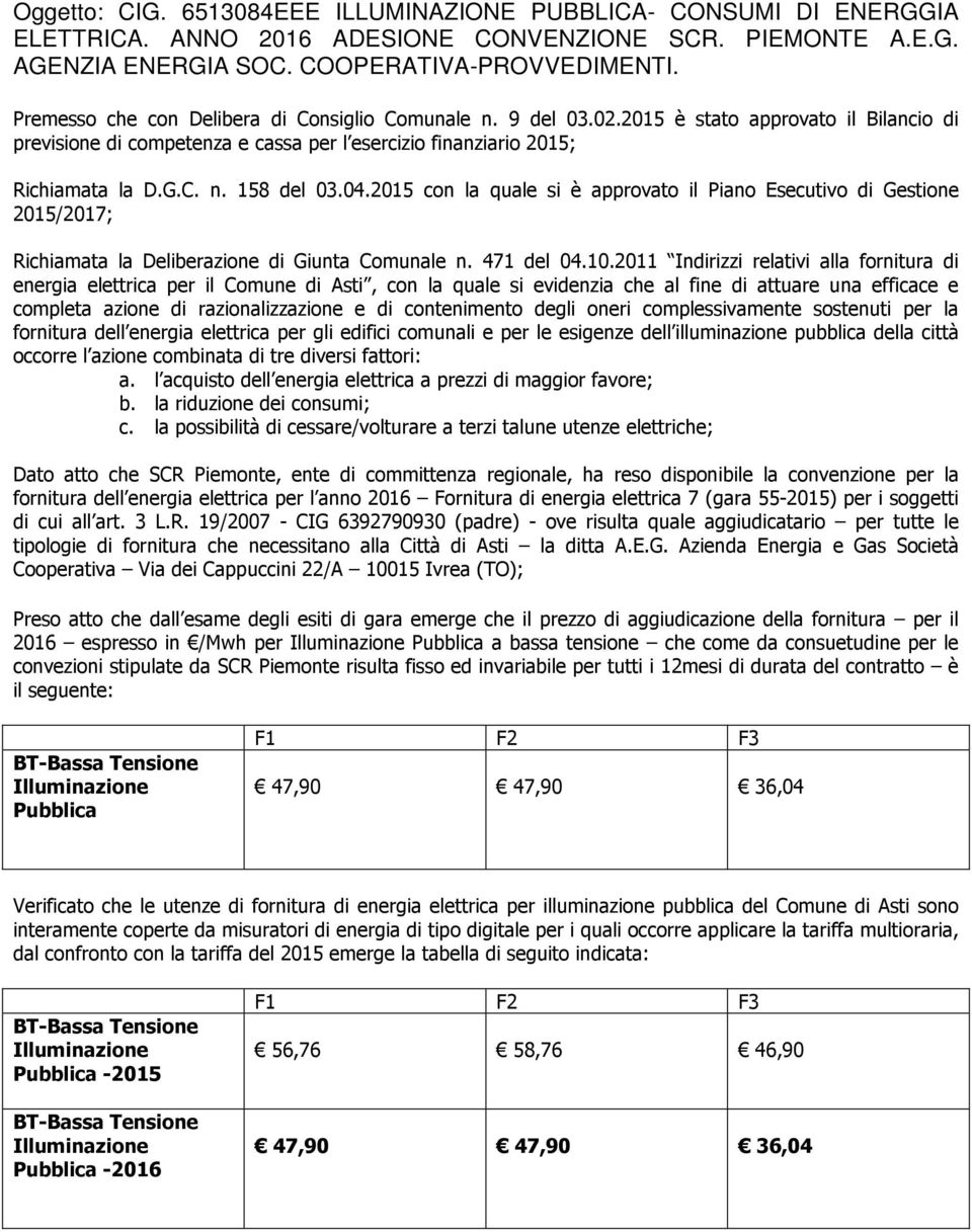 04.2015 con la quale si è approvato il Piano Esecutivo di Gestione 2015/2017; Richiamata la Deliberazione di Giunta Comunale n. 471 del 04.10.