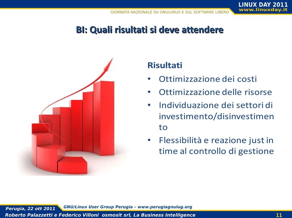 Individuazione dei settori di investimento/disinvestimen