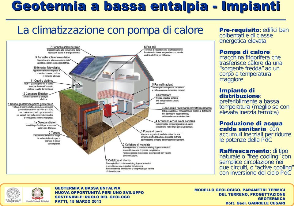 preferibilmente a bassa temperatura (meglio se con elevata inerzia termica) Produzione di acqua calda sanitaria; con accumuli inerziali per ridurre