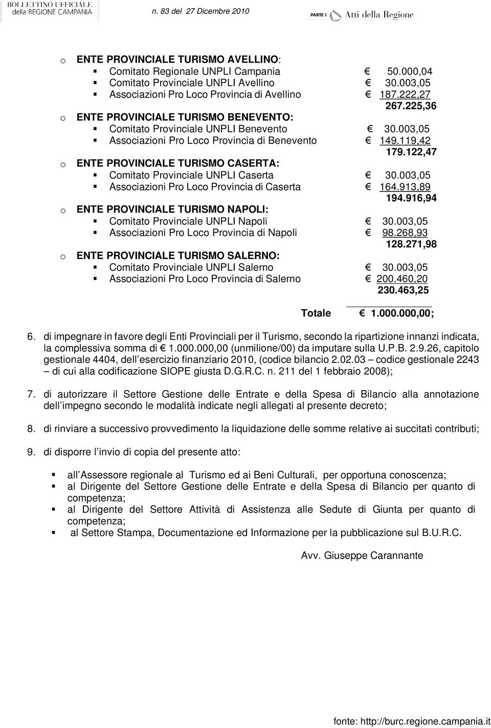 122,47 o ENTE PROVINCIALE TURISMO CASERTA: Comitato Provinciale UNPLI Caserta 30.003,05 Associazioni Pro Loco Provincia di Caserta 164.913,89 194.