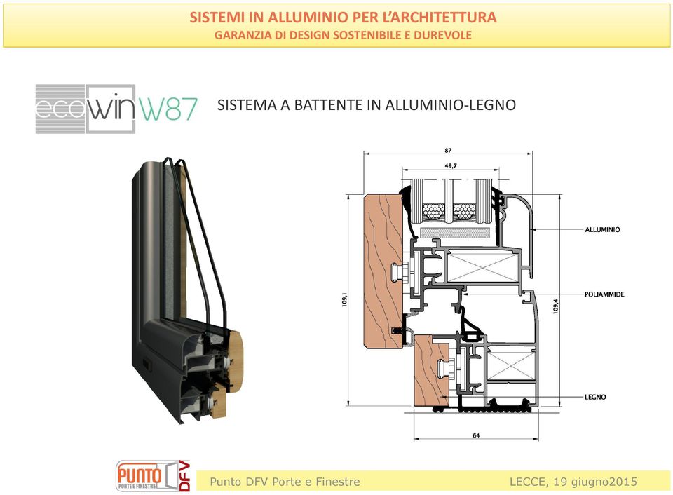 ARCHITETTURA