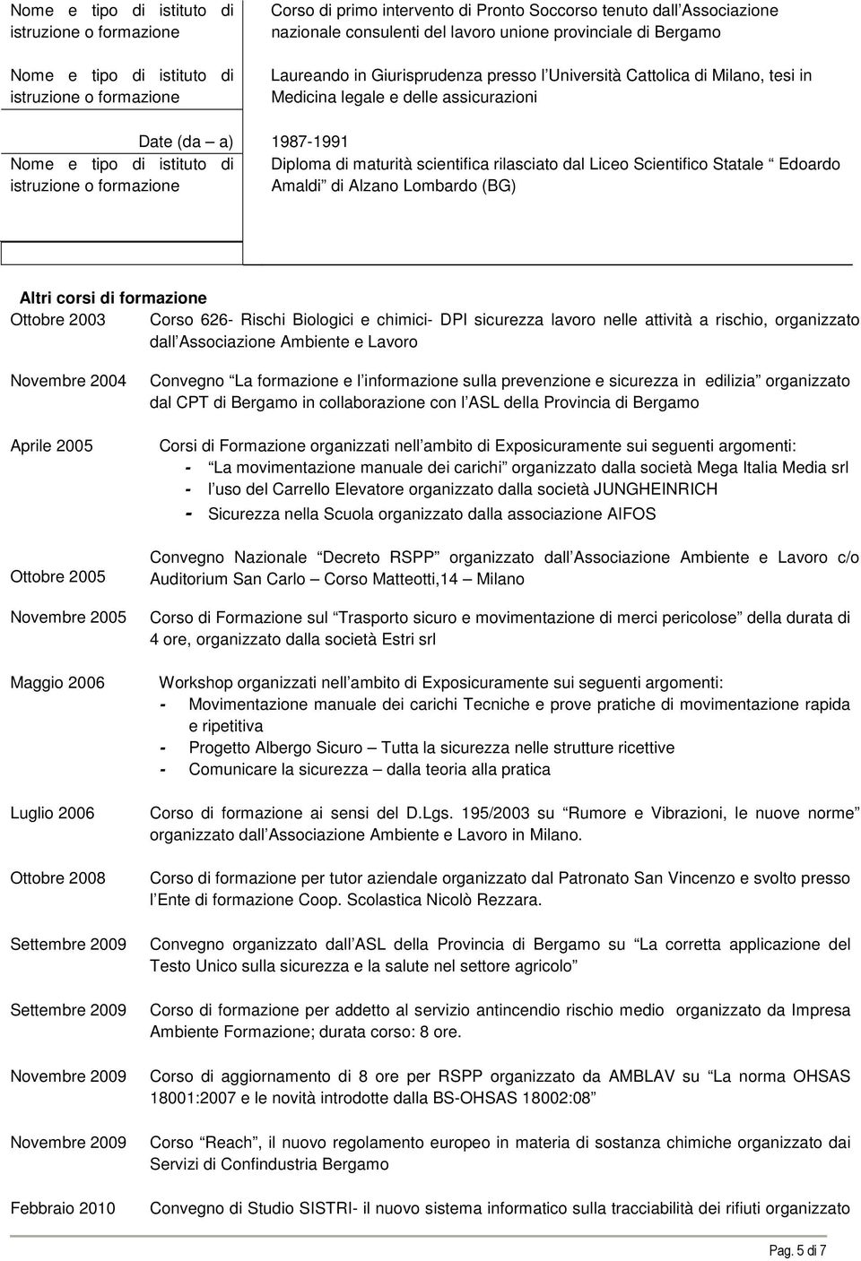 formazione Ottobre 2003 Corso 626- Rischi Biologici e chimici- DPI sicurezza nelle attività a rischio, organizzato dall Associazione Ambiente e Lavoro Novembre 2004 Aprile 2005 Ottobre 2005 Novembre