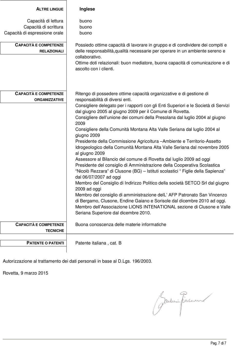 ORGANIZZATIVE TECNICHE Ritengo di possedere ottime capacità organizzative e di gestione di responsabilità di diversi enti.