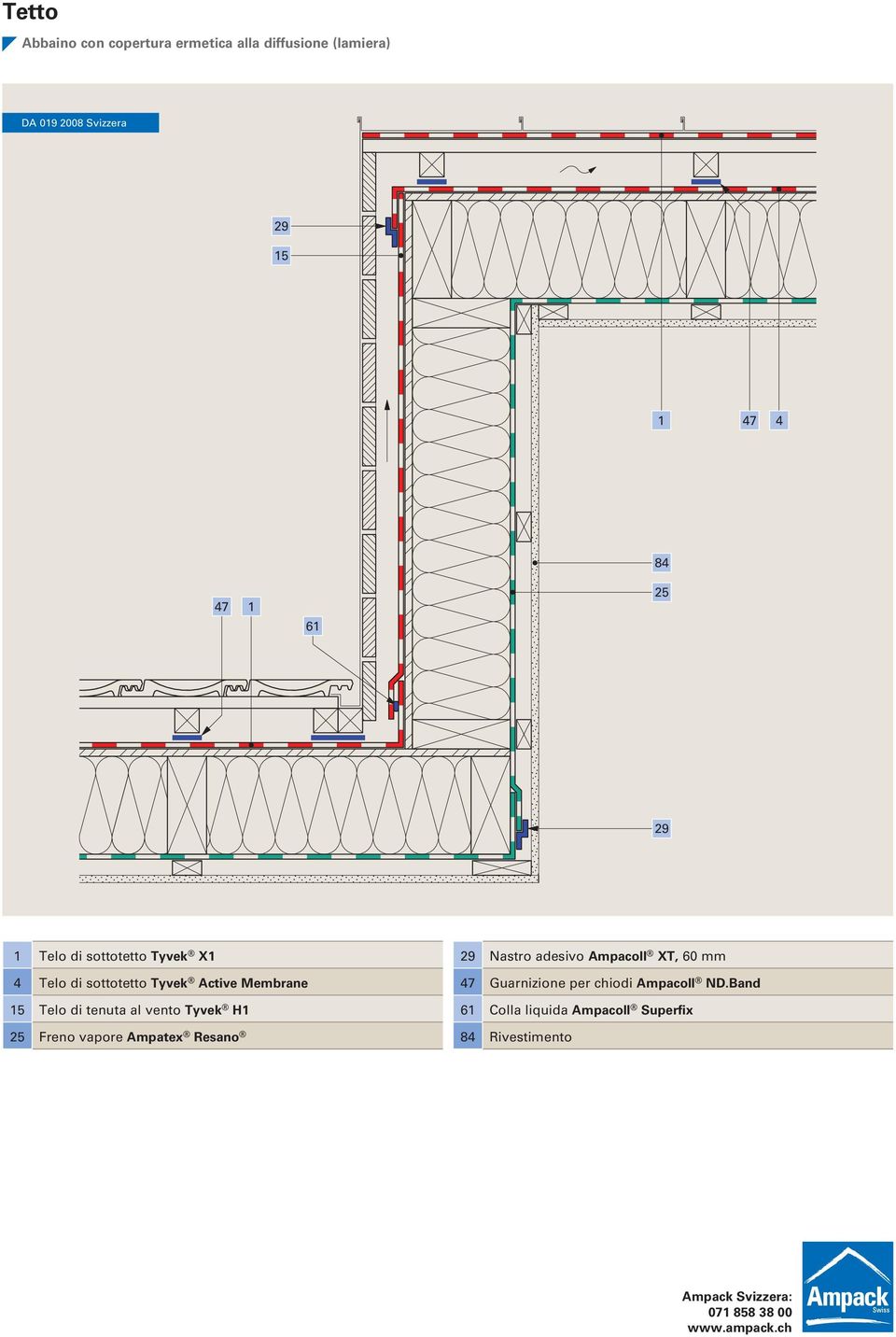 60 mm 4 Telo di sottotetto Tyvek Active Membrane 15 Telo di