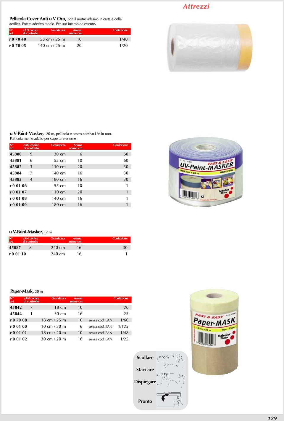 Particolarmente adatto per coperture esterne 45880 9 30 cm 6 60 45881 6 55 cm 10 60 45882 3 110 cm 20 30 45884 7 140 cm 16 30 45885 4 180 cm 16 30 r 0 01 06 55 cm 10 1 r 0 01 07 110 cm 20 1 r 0 01 08