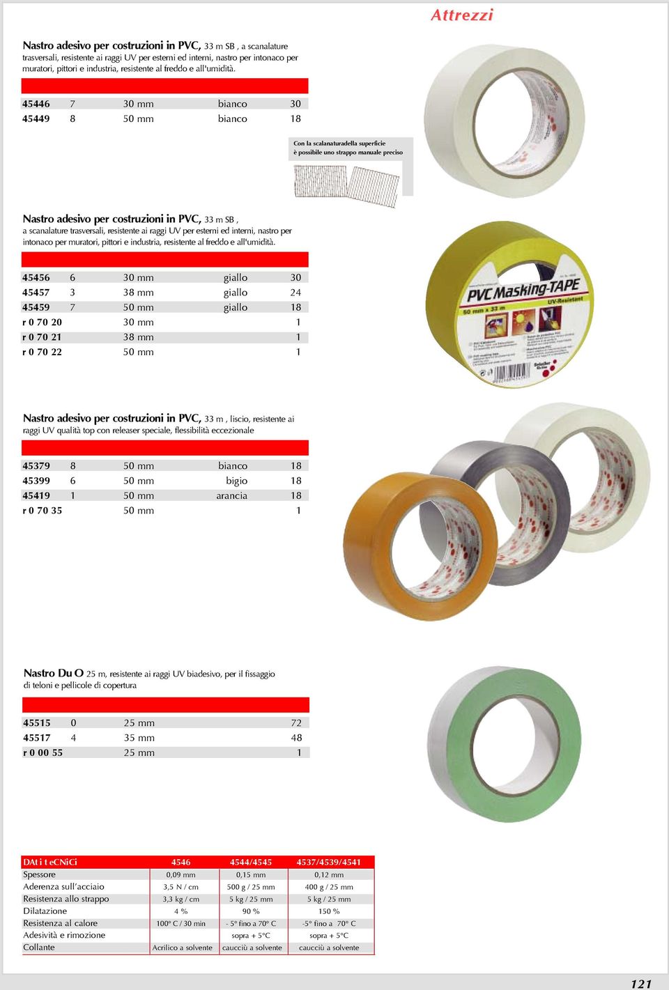 45456 6 30 mm giallo 30 45457 3 38 mm giallo 24 45459 7 50 mm giallo 18 r 0 70 20 30 mm 1 r 0 70 21 38 mm 1 r 0 70 22 50 mm 1 Nastro adesivo per costruzioni in PVC, 33 m, liscio, resistente ai raggi