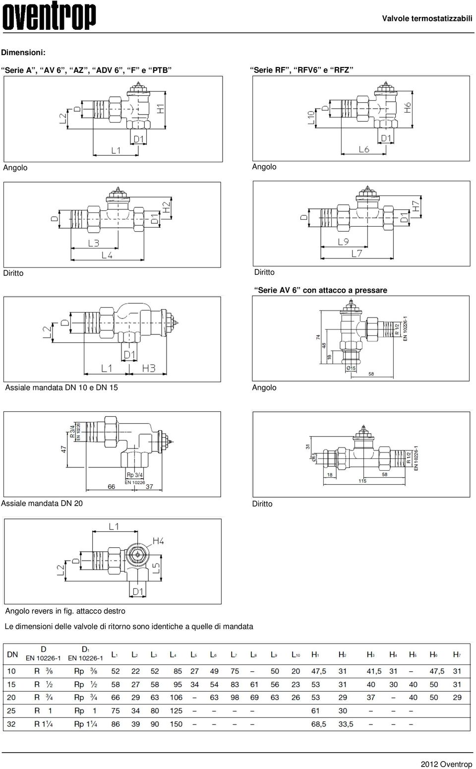 mandata DN 10 e DN 15 Assiale mandata DN 20 revers in fig.