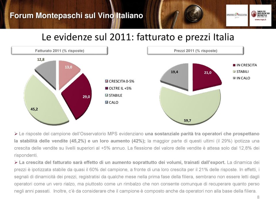 questi ultimi (il 29%) ipotizza una crescita delle vendite su livelli superiori al +5% annuo. La flessione del valore delle vendite è attesa solo dal 12,8% dei rispondenti.