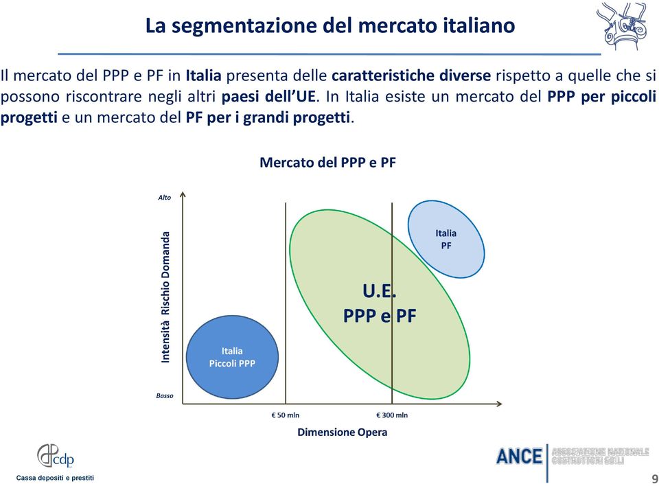 possono riscontrare negli altri paesi dell UE.